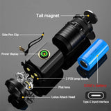 3LED Mini Rechargeable Flashlight – Ultra-Bright Waterproof and Hands-Free - NOCO