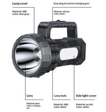 Yesido TC12 840LM Rechargeable Flashlight – High-Power Dual-Lamp Emergency Torch and Power Bank - Yesido