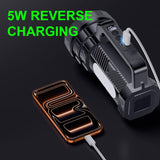 Yesido TC12 840LM Rechargeable Flashlight – High-Power Dual-Lamp Emergency Torch and Power Bank - Yesido