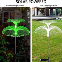 Solar Powered Fiber Optic Dual Layer Jellyfish Multi-colour Garden Light - Noco