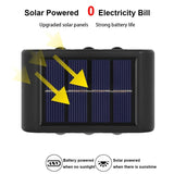 Solar Powered Wall Washer Up/Down 10 LED Light - Noco