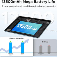 Doogee Tab E3 Max Tablet 14’’ FHD + Screen 13500mAh Battery 8GB + 256GB Android 15 - Doogee