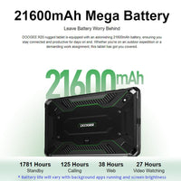Doogee R20 4G Rugged Tablet 8GB RAM + 256GB 21600mA Battery 10.4in 2.4K Screen