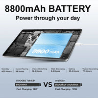 Doogee Tab E3 11’’ FHD + Tablet 8800mAh Battery 8GB RAM + 256GB Storage Android 15 - Doogee