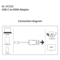 Amalink Type C To HDMI 4K DP Alt Adapter Type C DP Alt to HDMI Big Screen Noco