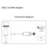 Onten Type-C To HDMI 4K DP Alt Adapter Type-C DP Alt to HDMI Big Screen - Noco
