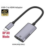 Onten Type-C To HDMI 4K DP Alt Adapter Type-C DP Alt to HDMI Big Screen - Noco