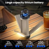 Portable Rechargeable LED Camping Lantern | 3-Panel Adjustable Workshop Worklight - NOCO