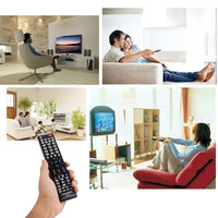 H907 Universal TV Remote Controller for HISENSE LED LCD HDTV & 3DTV (No Setup Required) - NOCO
