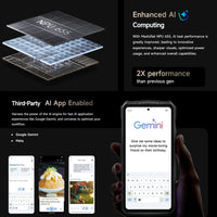 Ulefone Armor 29 Pro 5G Rugged 6.67’’ AMOLED Display 16GB + 512GB 21200mAh Battery Emergency Light - Ulefone
