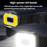 Ultralight Night Fishing Running Headlight | Compact Magnetic Camping Cap Torch - NOCO