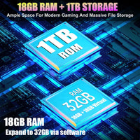 8849 Tank 4 Pro 5G Rugged 720p Projector Phone 3K AMOLED Screen 18GB RAM + 1TB LED Light - Unihertz