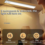 Wireless Motion Auto LED Cabinet/Stair/Hallway Light Bar | Rechargeable with Remote Control - Noco