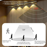 Wireless Motion LED Cabinet Stair or Hallway Spot Light Bar | Rechargeable Battery - Noco