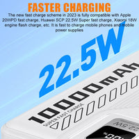 WK WP-23 10000mAh 22.5W Super Fast Charging Power Bank - charger WEKOME