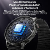 Yesido IO28 1.51’’ Smart Watch Bluetooth Calling Health/Sports Monitoring Dual Straps - Yesido