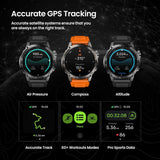 Zeblaze Stratos 2 Plus GPS Smart Watch 1.43inch AMOLED Display SpO2/Heart Rate - Noco