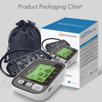 Fully Automatic Large Arm Cuff Blood Pressure Monitor Tri Colour Backlight For Home Usage - smart NOCO