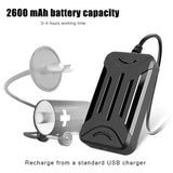 Wi-Fi Direct Endoscope 7.9mm DUAL LENS 1920x1080p Phone App Connection 10 Metre Brightness Control - Automotive Noco