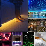 Smart WiFi LED Light Strip 5mtr Adhesive Back RGB Multicolour App Control Google Home/Alexa - smart YWXLight