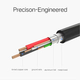 UGREEN USB 3.0 Type A Male to Type B Male Printer Cable 2 Metre - acc NOCO