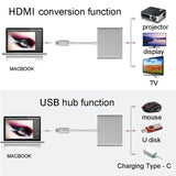Type-C Hub - USB 3.1 Type-C USB 3.0 and 4K HDMI ports - acc NOCO